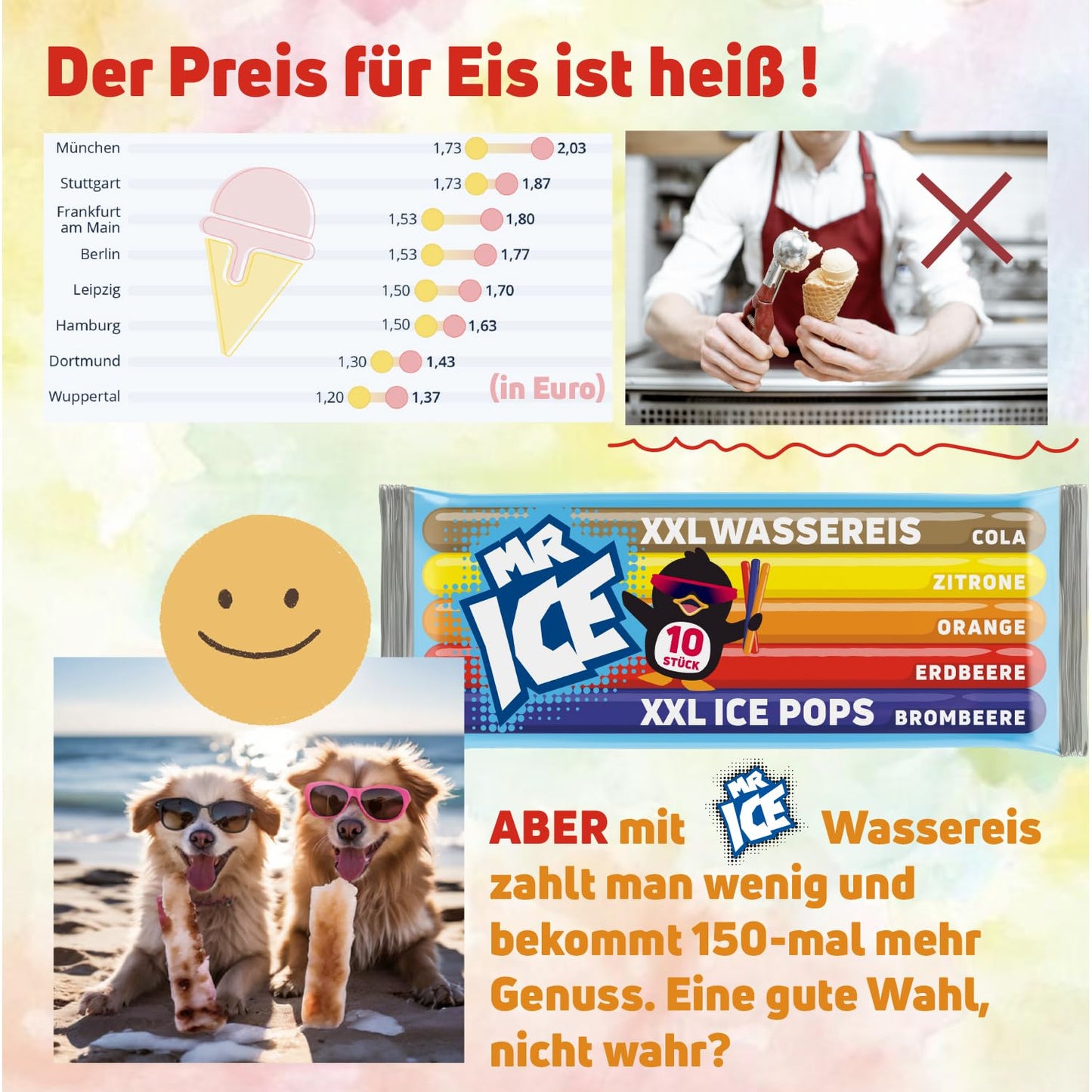 Wassereis XXL 15 x 600ml